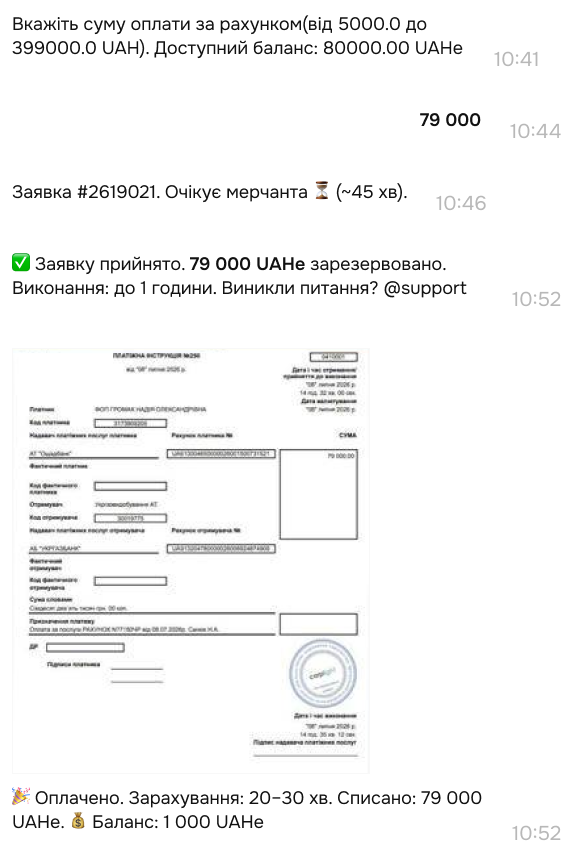 UAHe Маркет у боті